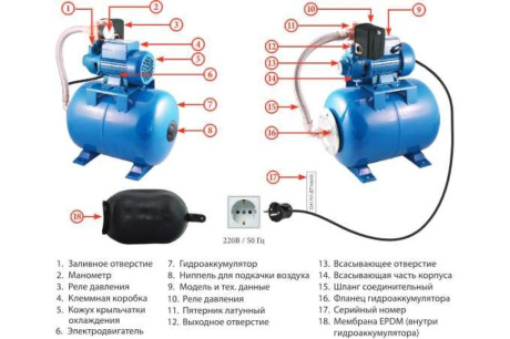 Купить Насосная станция ATQB-60 JEMIX фото №5