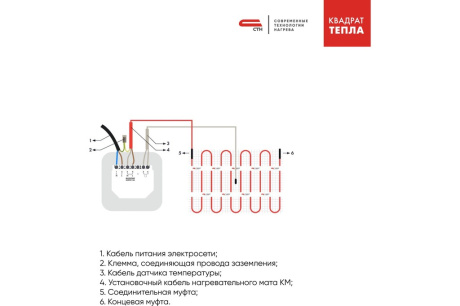 Купить Теплый пол Квадрат тепла мат 3 5 м? 525 W  СТН СТН-КМ-525-3 5 фото №3