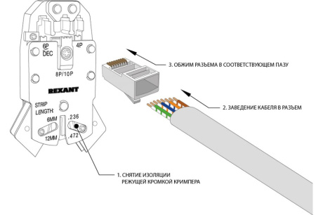 Купить Джек RJ-45 8P8C CAT 5e PROCONNECT 05-1021-6 фото №4