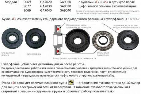 Купить УШМ Makita GA 9040 SF01 фото №6